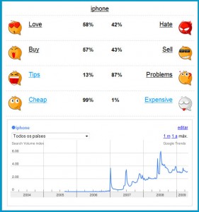 Screenshot of iPhone result on twitmybrand Screenshot of iPhone result on twitmybrand