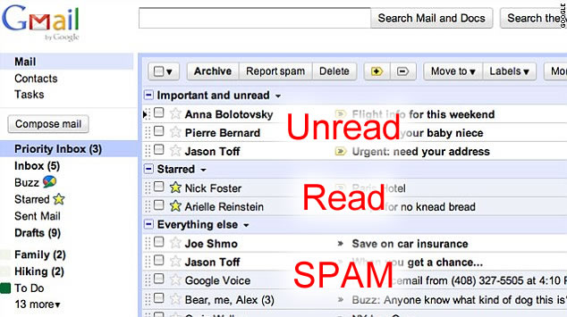 priority inbox priority inbox